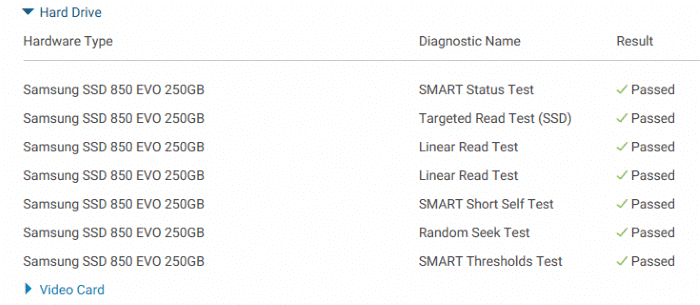 Проверьте компьютер Dell на наличие ошибок ЦП, ОЗУ и SSD (12)