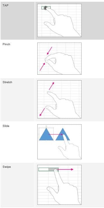 Сенсорные жесты Office 2013