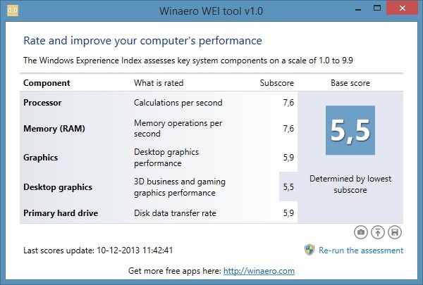 Инструмент WinAero WEI