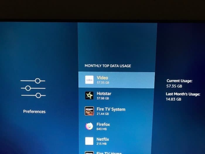 проверить использование данных на Amazon Fire TV Stick